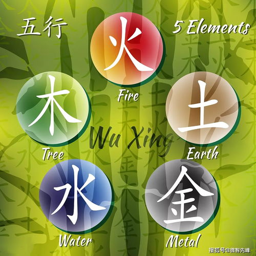 五行喜神和八字喜神有什麼區別