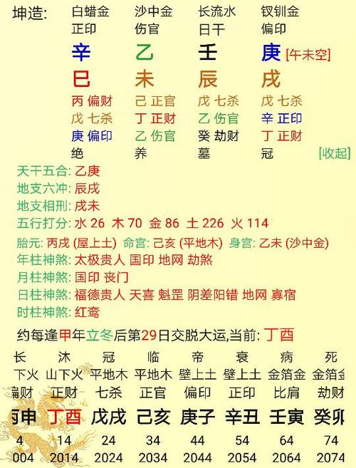 八字怎樣看婚姻方向,遠近