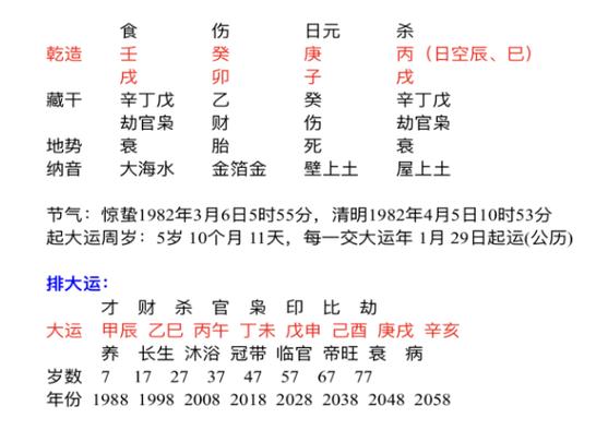八字換大運有具體時間嗎