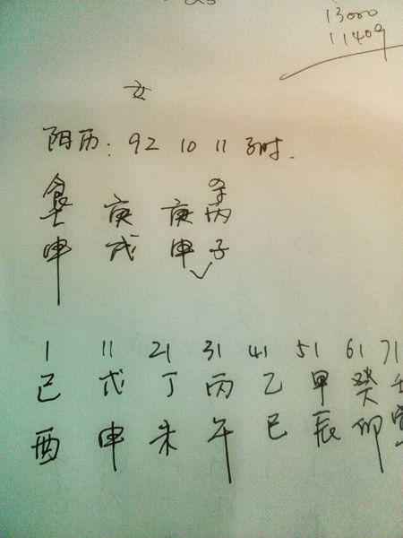 八字排盤子時到底怎麼排