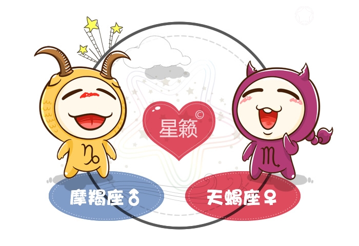 摩羯座和天蠍座配對指數