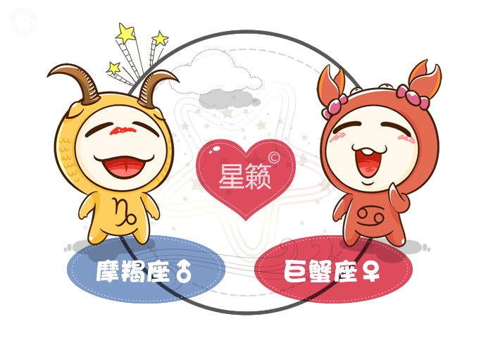 摩羯座和巨蟹座配對指數