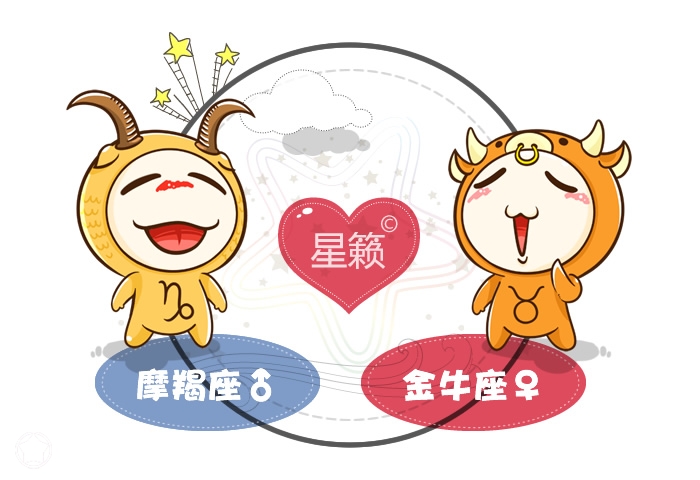 摩羯座和金牛座配對指數
