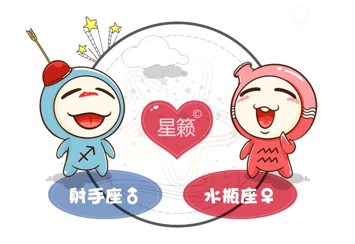 射手座和水瓶座配對指數