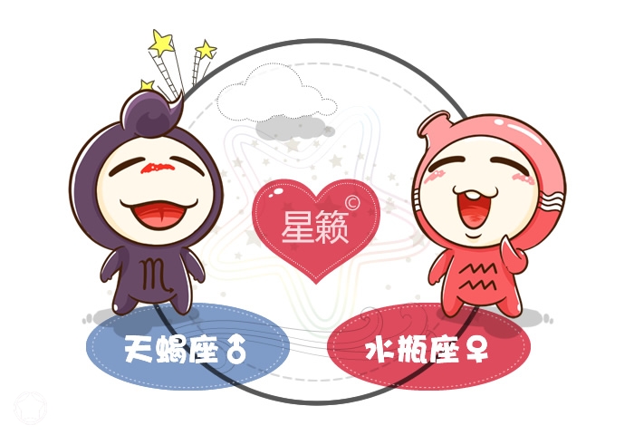 天蠍座和水瓶座配對指數