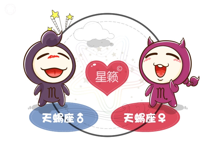 天蠍座和天蠍座配對指數