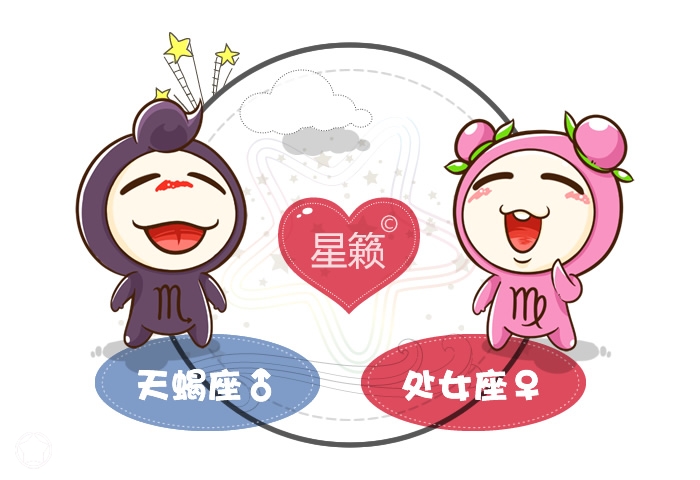 天蠍座和處女座配對指數
