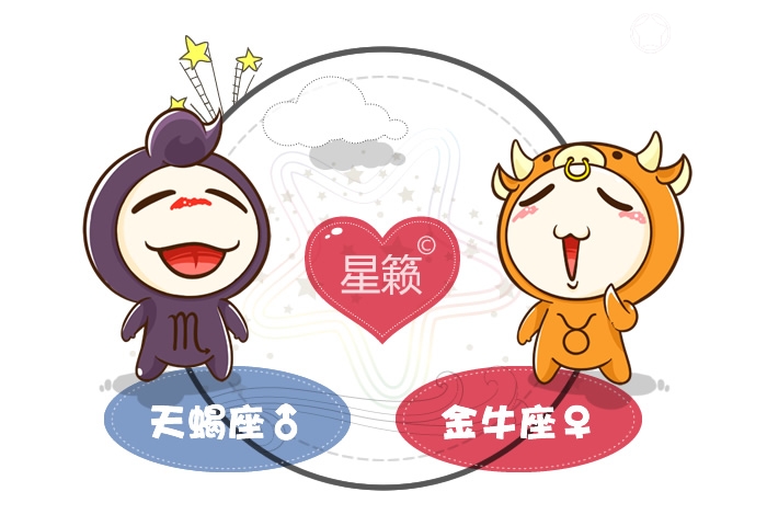 天蠍座和金牛座配對指數