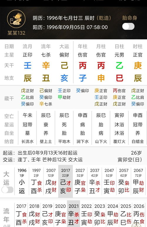 合婚喜用神互補好還是一致好
