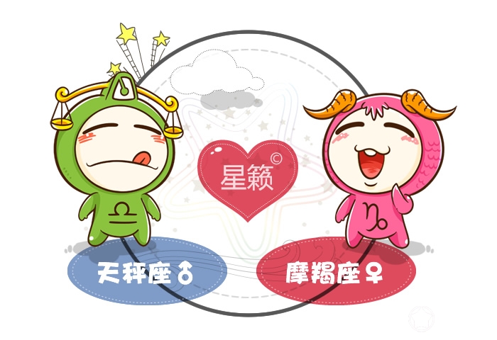 天秤座和摩羯座配對指數