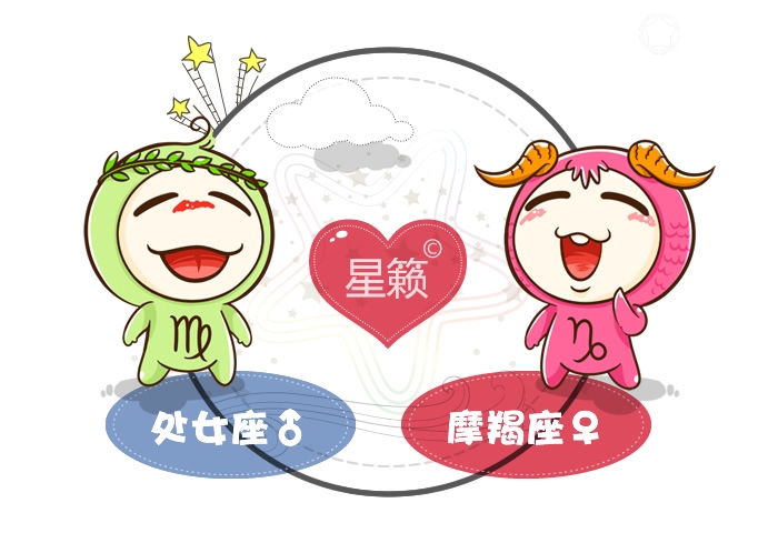 處女座和摩羯座配對指數