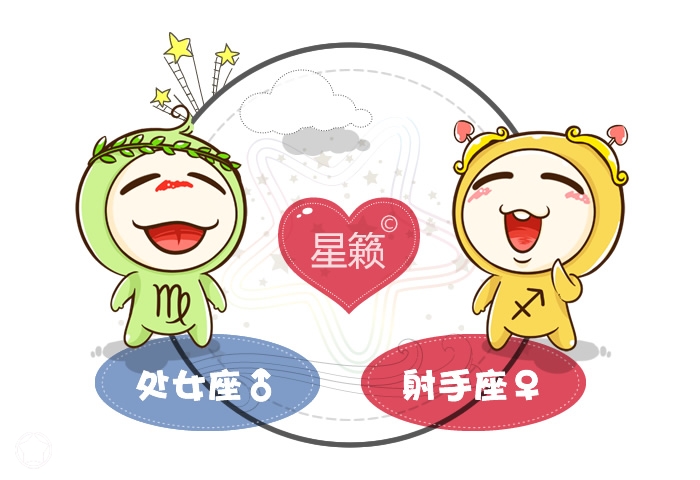 處女座和射手座配對指數
