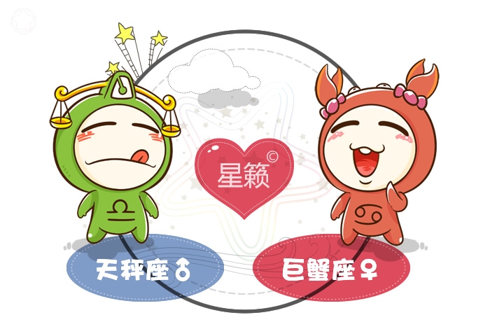 天秤座和巨蟹座配對指數