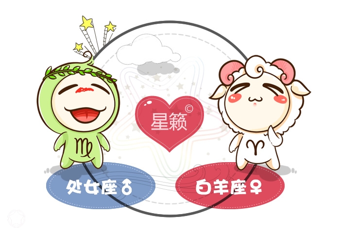 處女座和白羊座配對指數