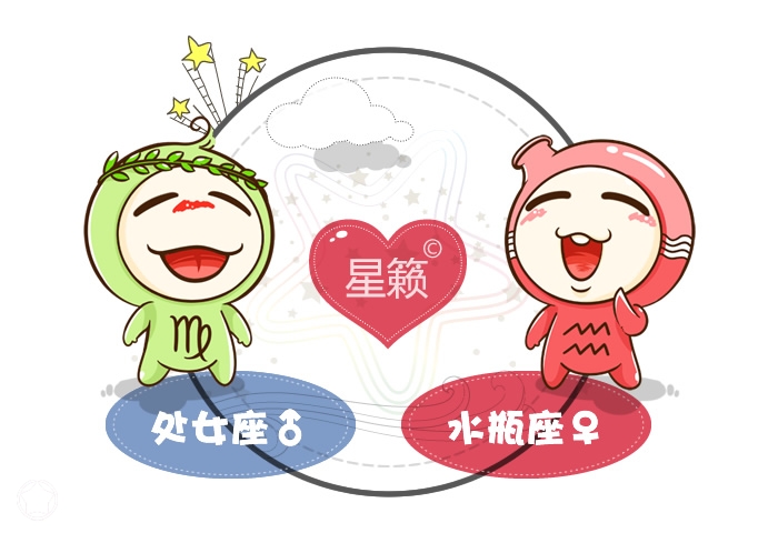 處女座和水瓶座配對指數