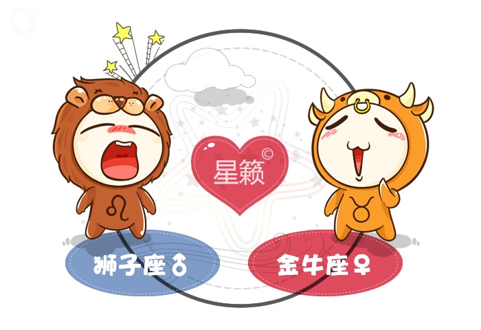 獅子座和金牛座配對指數