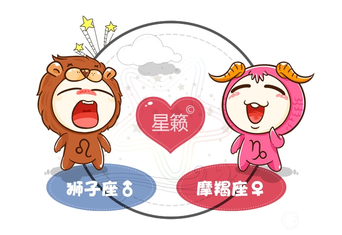 獅子座和摩羯座配對指數