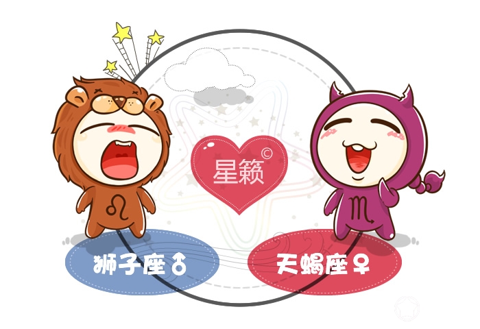 獅子座和天蠍座配對指數