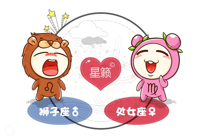 獅子座和處女座配對指數