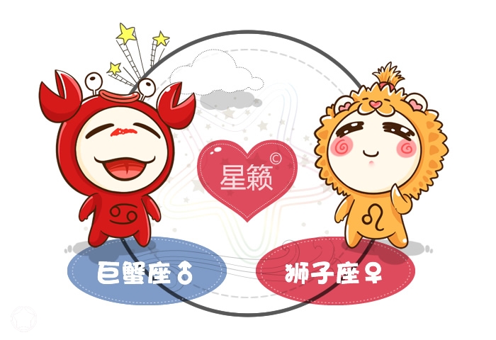 巨蟹座和獅子座配對指數