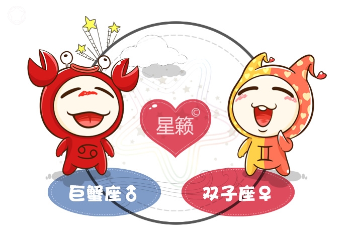 巨蟹座和雙子座配對指數