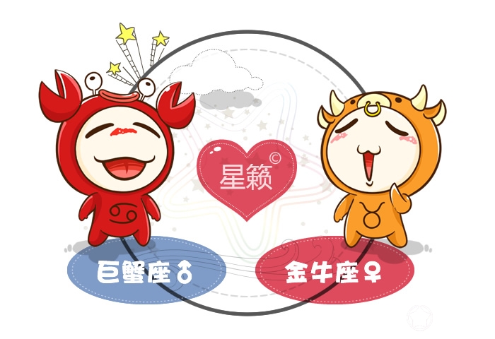 巨蟹座和金牛座配對指數