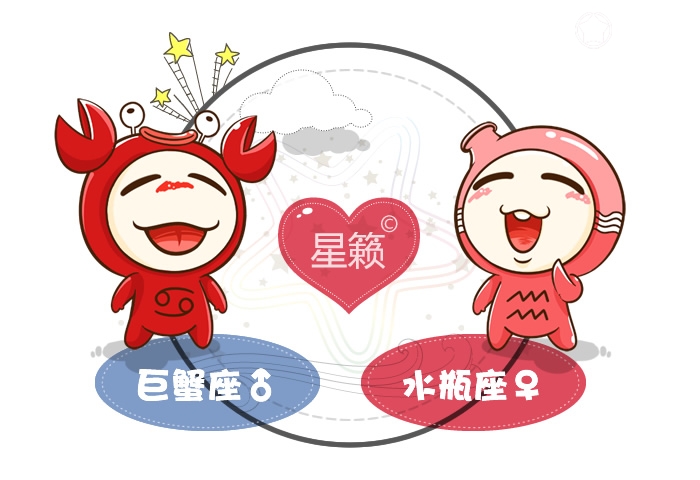 巨蟹座和水瓶座配對指數