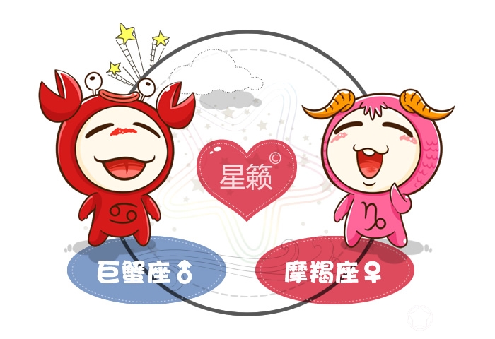 巨蟹座和摩羯座配對指數