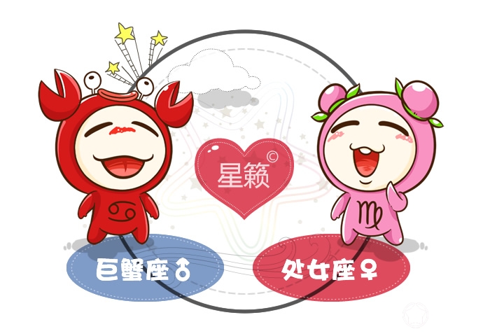 巨蟹座和處女座配對指數