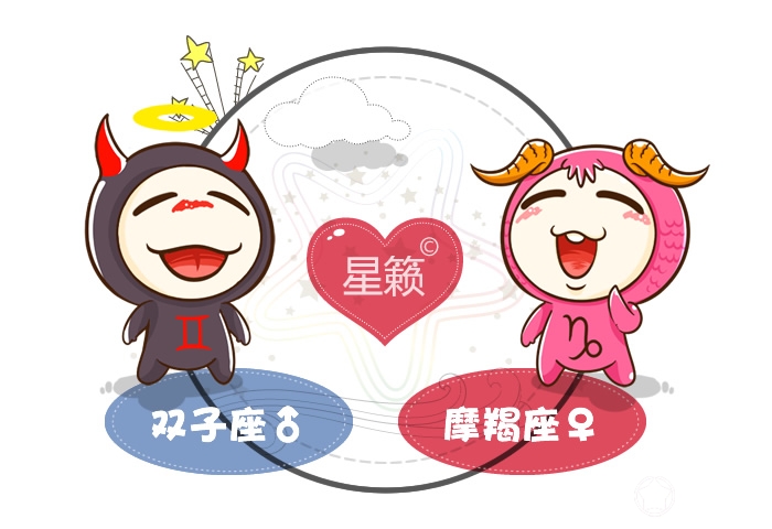 雙子座和摩羯座配對指數