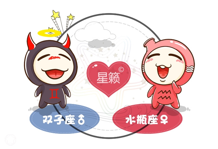 雙子座和水瓶座配對指數