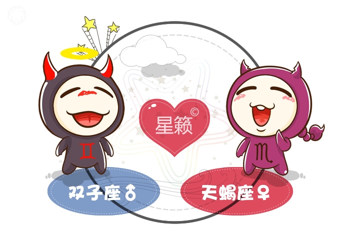 雙子座和天蠍座配對指數