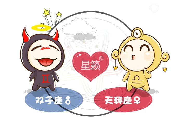 雙子座和天秤座配對指數