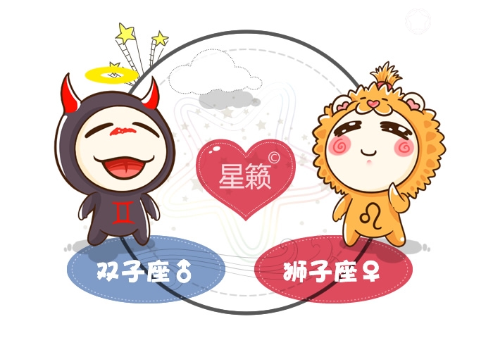 雙子座和獅子座配對指數