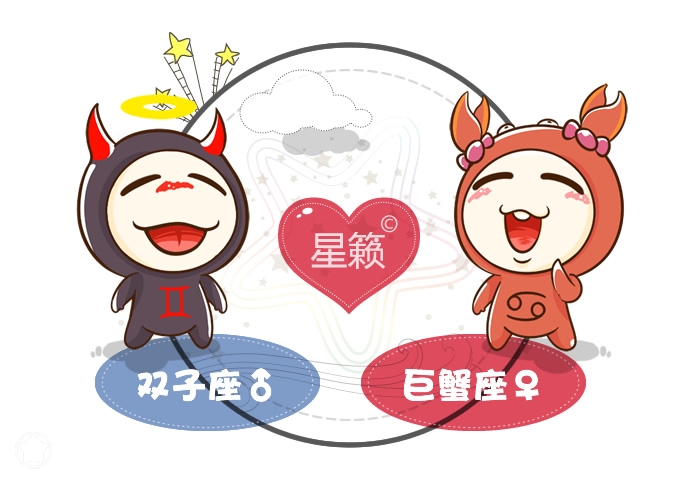 雙子座和巨蟹座配對指數