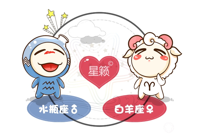 水瓶座和白羊座配對指數