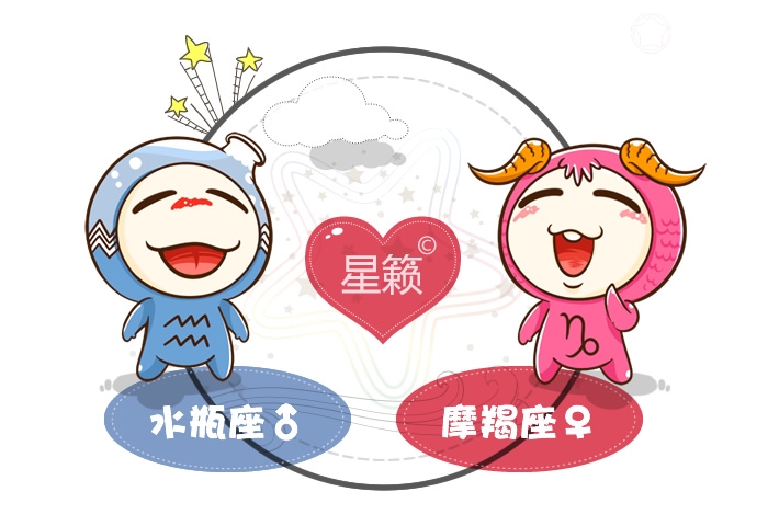 水瓶座和摩羯座配對指數