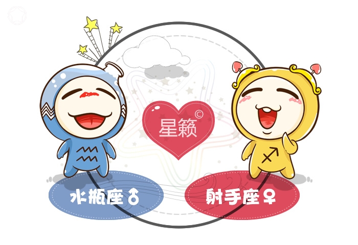 水瓶座和射手座配對指數