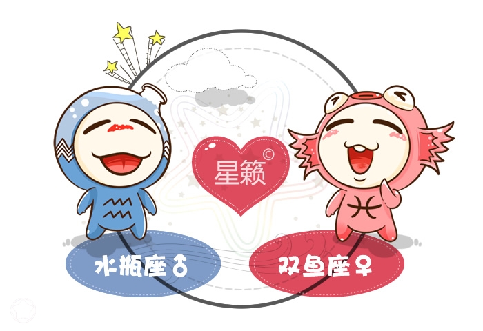 水瓶座和雙魚座配對指數