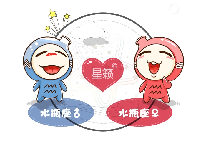 水瓶座和水瓶座配對指數