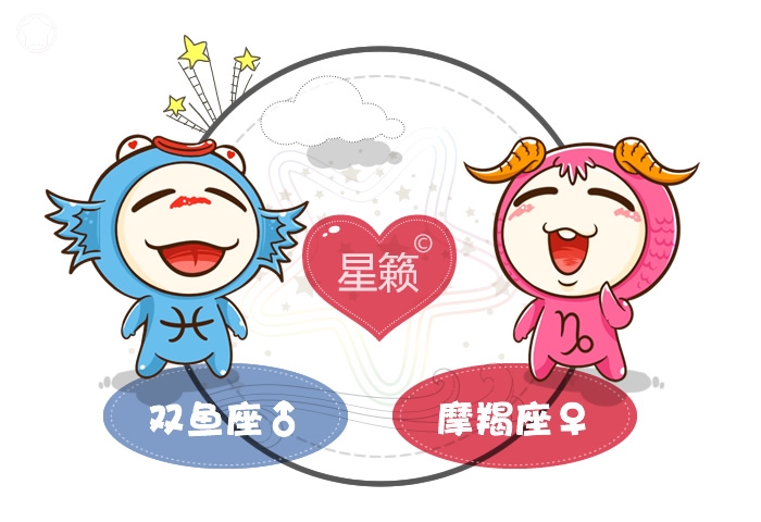 雙魚座和摩羯座配對指數