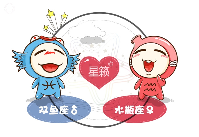 雙魚座和水瓶座配對指數