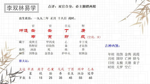 1993年屬雞生辰八字